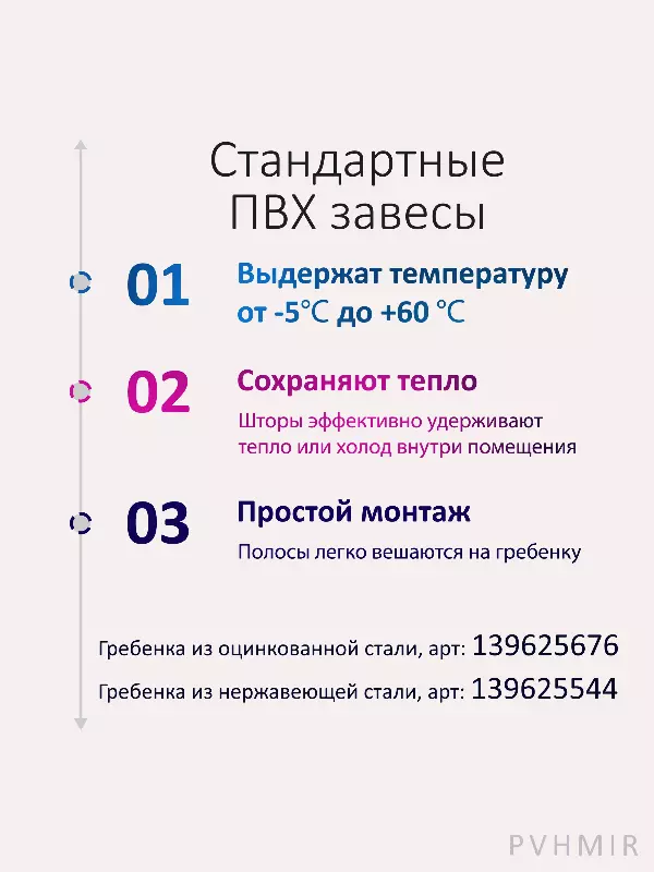 ПВХ завеса рулон гладкая прозрачная 2x200 (2м)